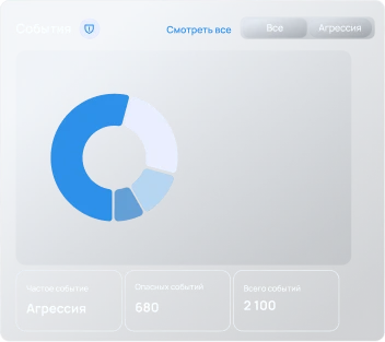 Event detection
